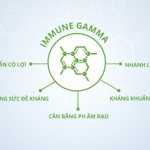 immune_gamma