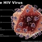HIV-virus